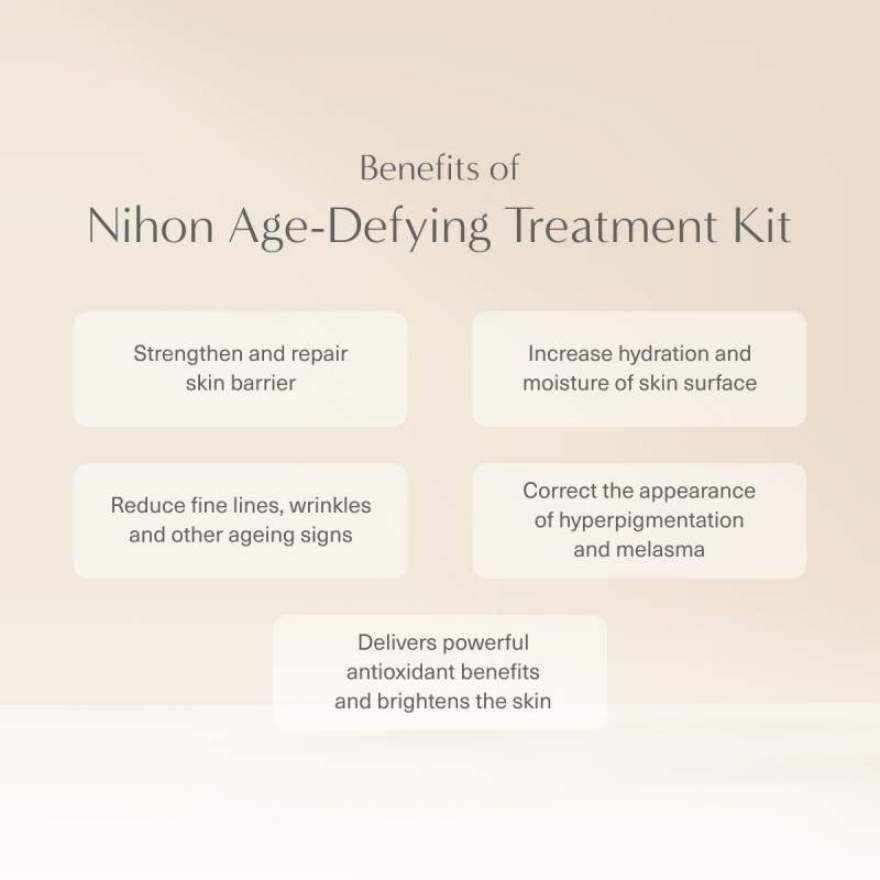 Age-Defying Treatment Kit 1s