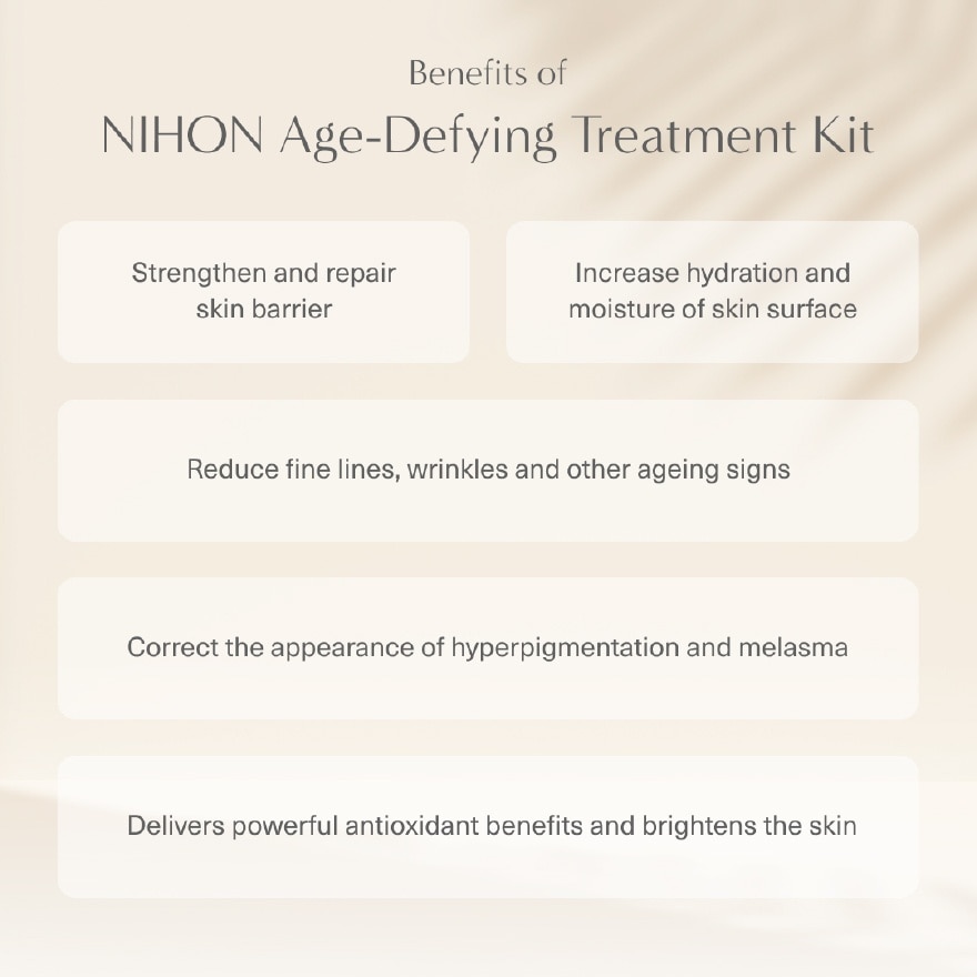Age-Defying Treatment Kit 1s