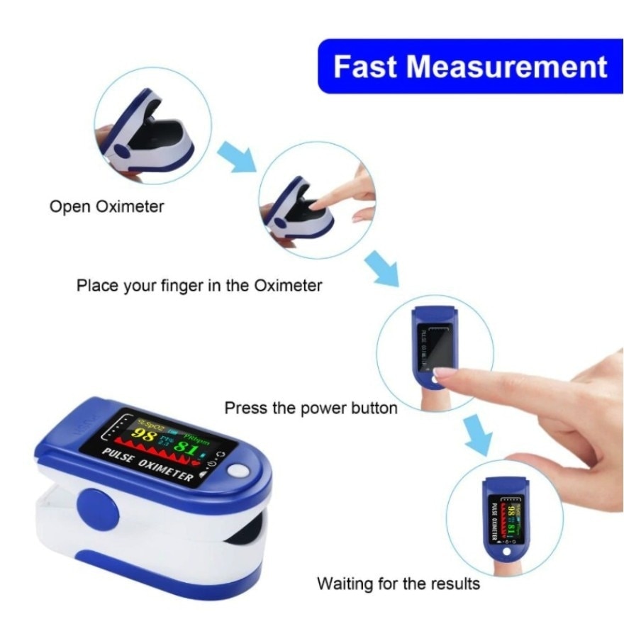 Finger Oximeter Pulse Rate Perfusion 1Pc