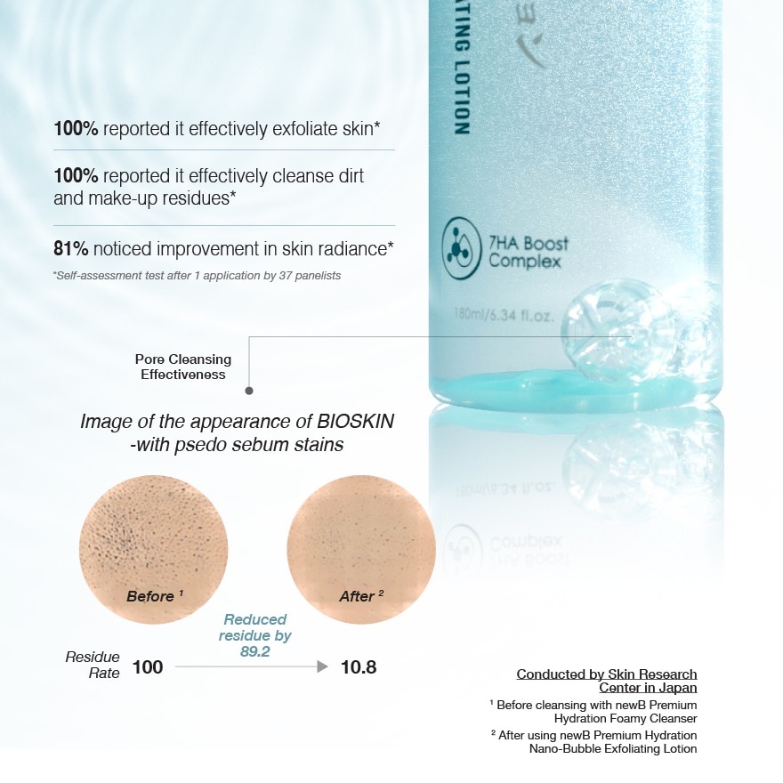 Premium Hydration Nano-Bubble Exfoliating Lotion 180ml