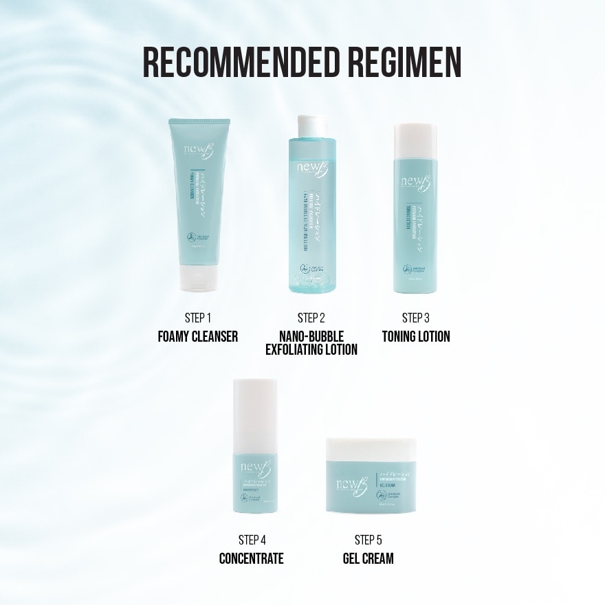 Premium Hydration Gel Cream 50ml