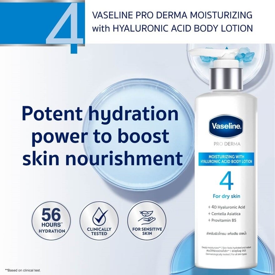 Pro Derma Moisturizing Lotion 95ml