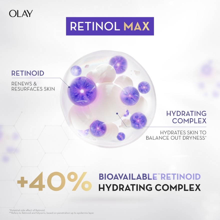 Regenerist Retinol Max Face Cream 50ml image