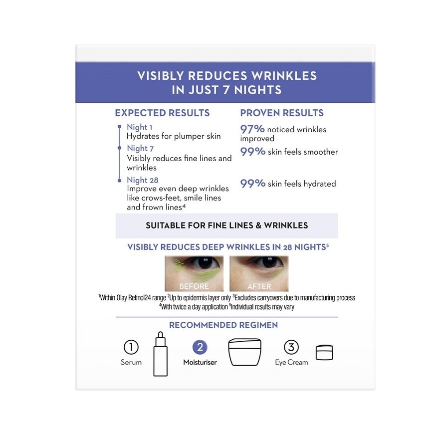 Regenerist Retinol Max Face Cream 50ml