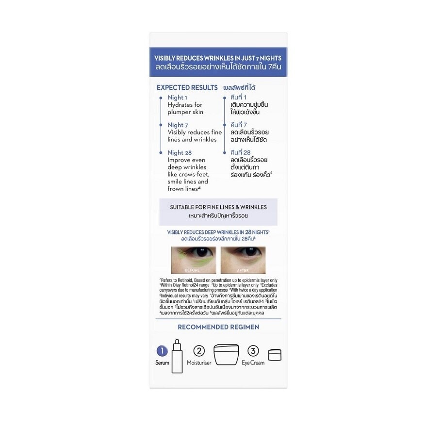 Regenerist Retinol Max Face Serum 30ml