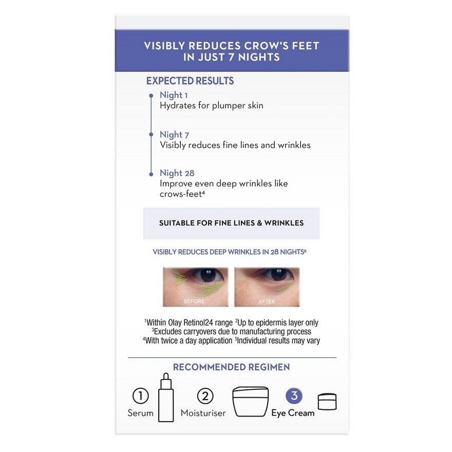 Regenerist Retinol Max Eye Cream 15ml