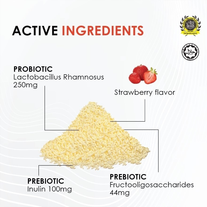 Lactobacillus Rhamnosus Plus 30S