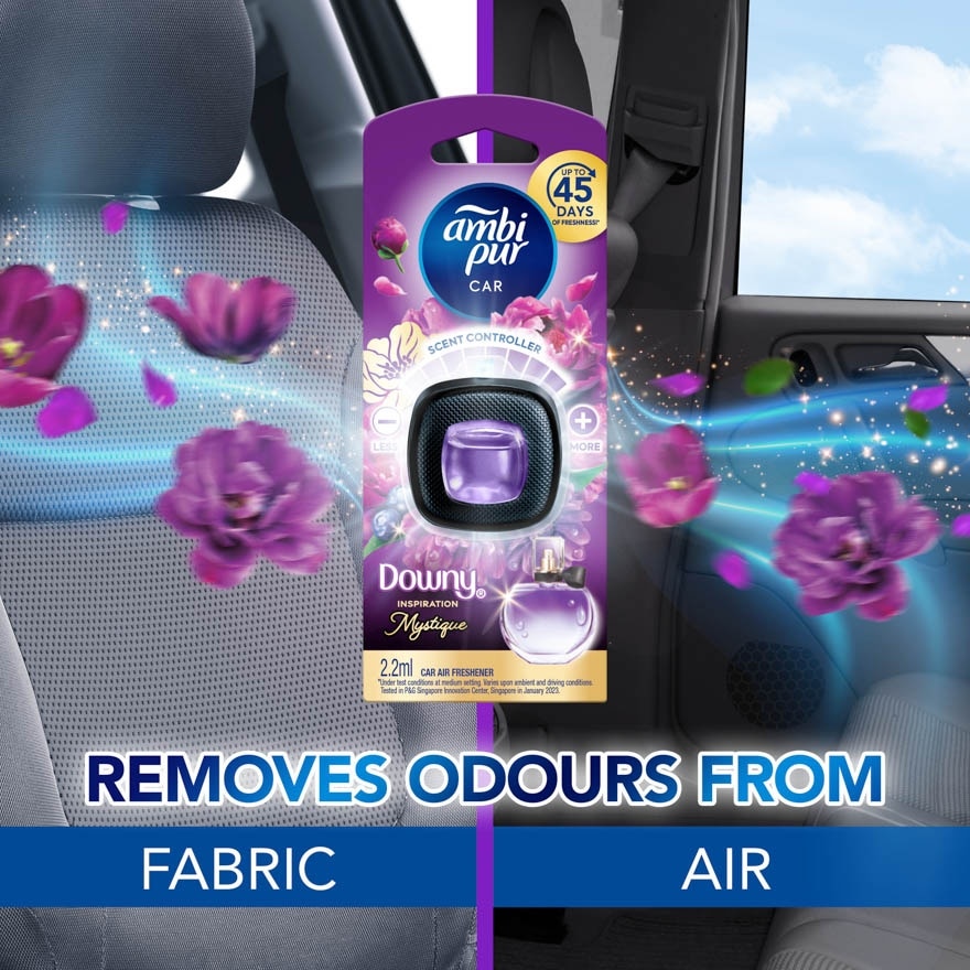 Car Mini Clip Mystique 2.2ml