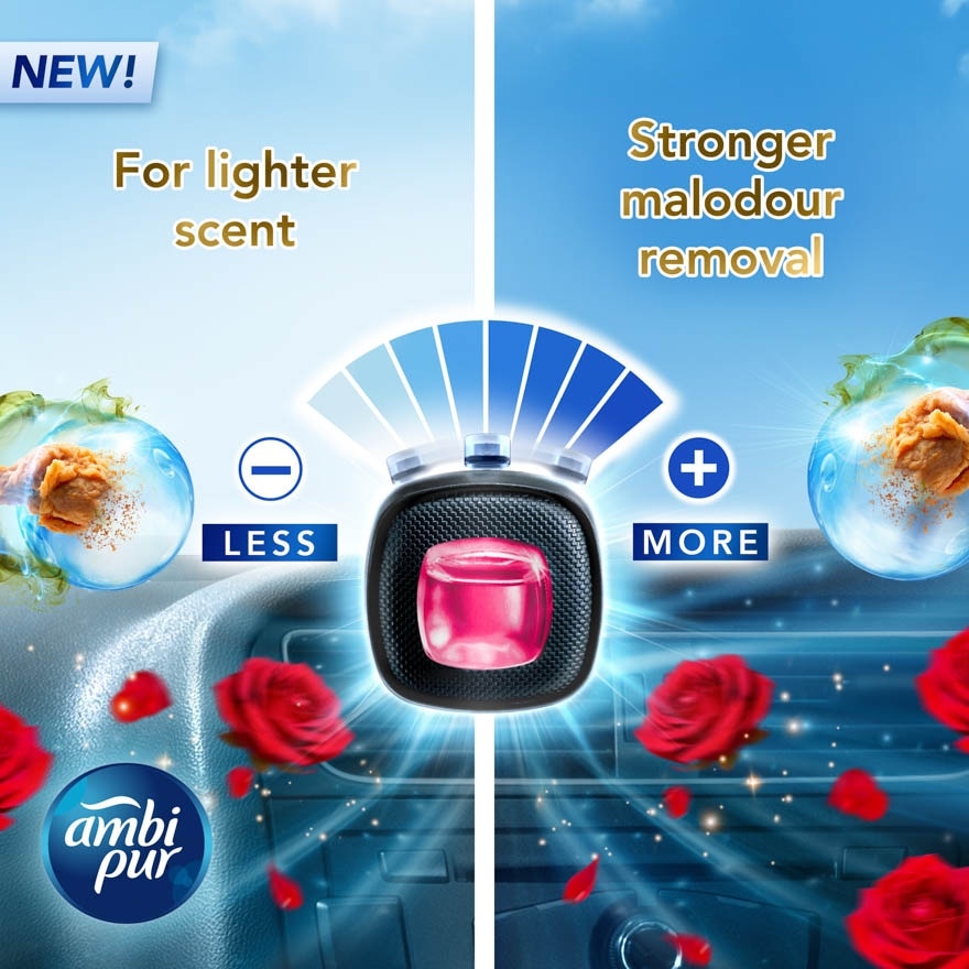 Car Mini Clip Passion 2.2ml