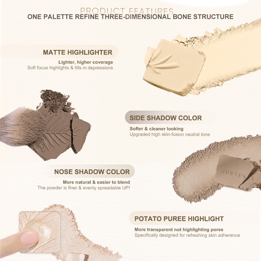 Highlight & Contour 01 Waves Shadow