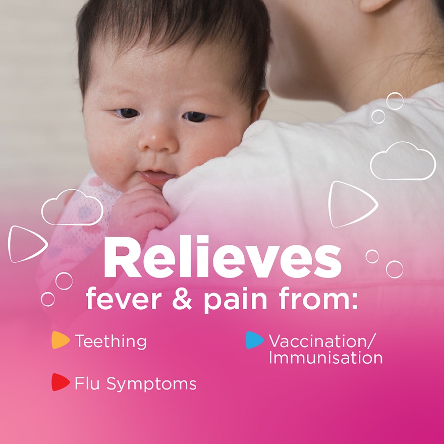 Panadol Children Suspension120 mg/5ml for Fever image