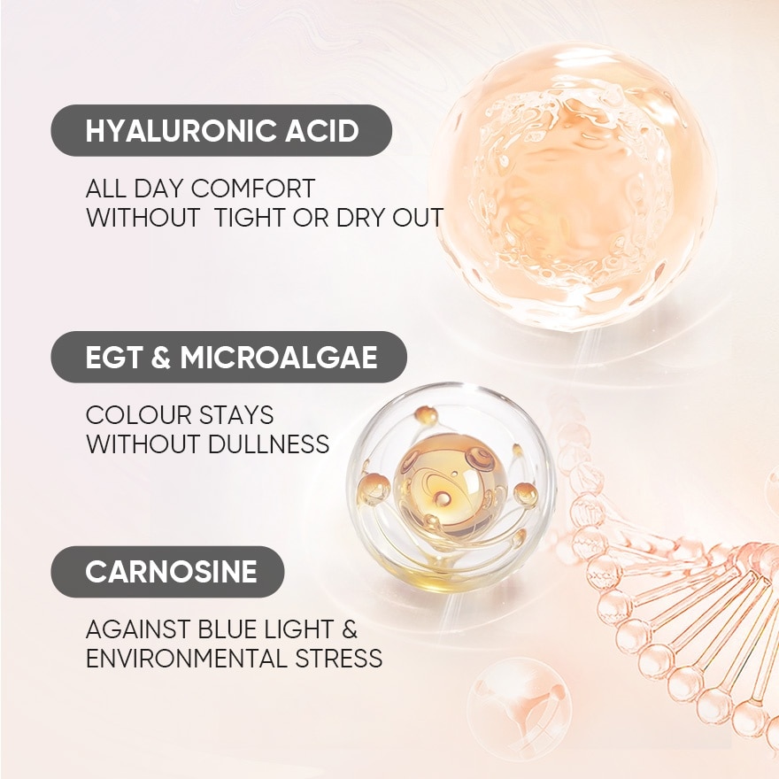 All Day Perfect Serum Foundation 02 Ivory 25ml