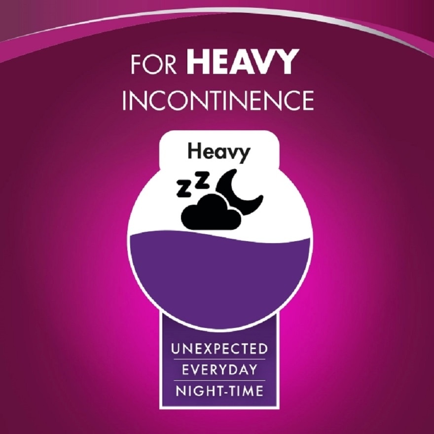 Pads Incontinence Extra Long Plus+ Non Wing 10s - Heavy Bladder & Urine Leakage Protection