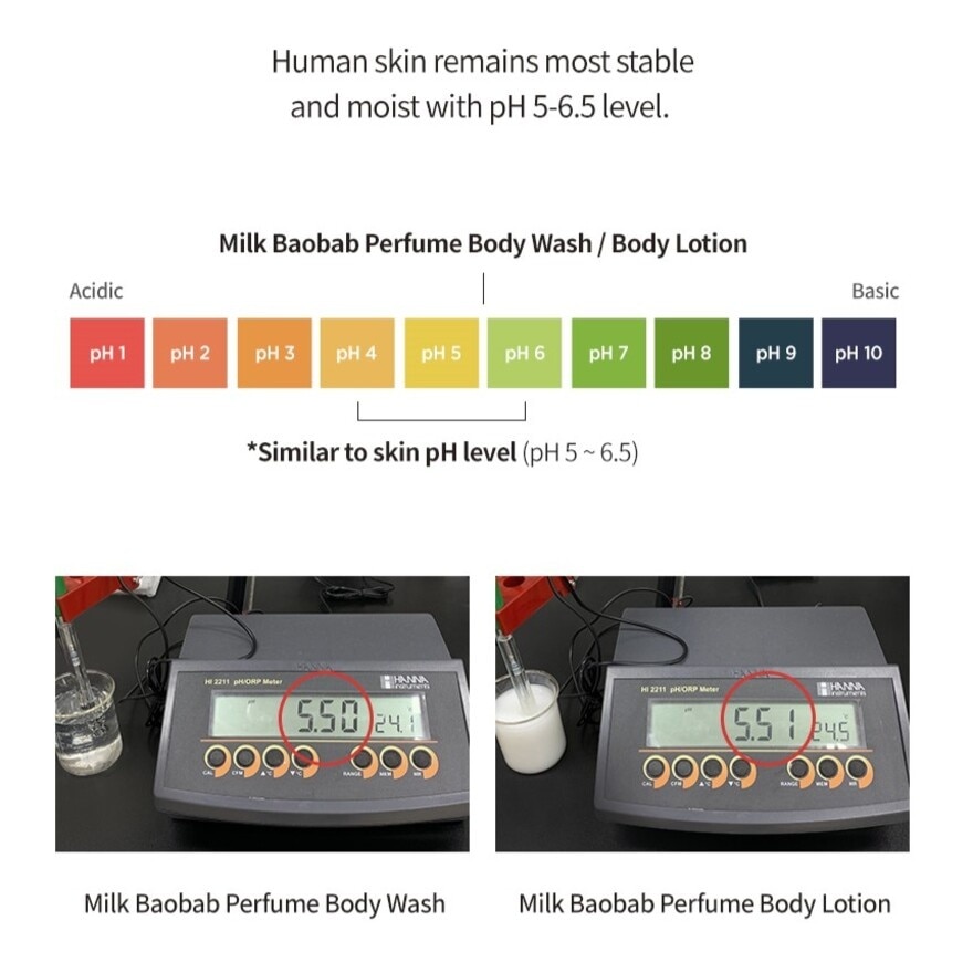 Perfume Body Wash White Soap 500ml (Exp: November 2026)