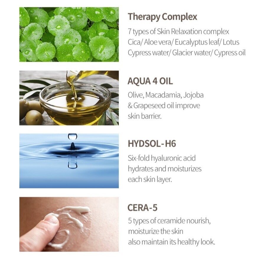 Body Lotion White Soap 70ml (Expired Nov 2026)