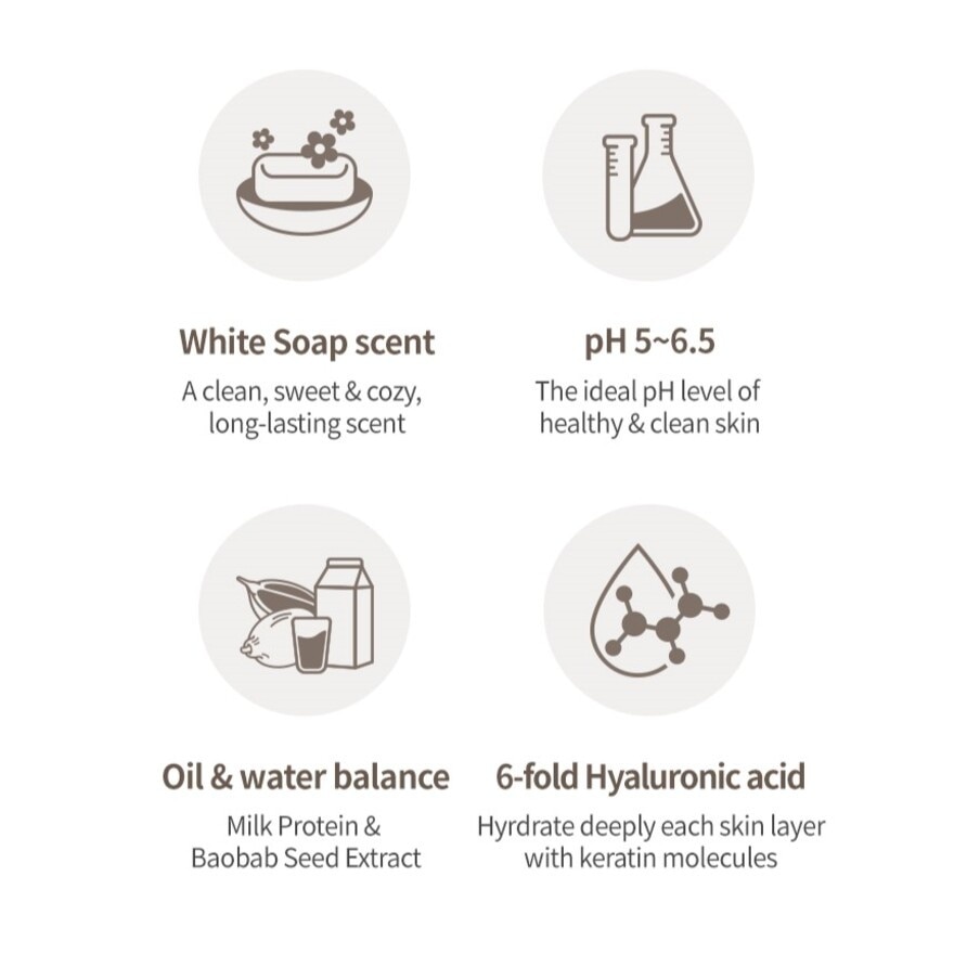 Body Lotion White Soap 70ml (Expired Nov 2026)