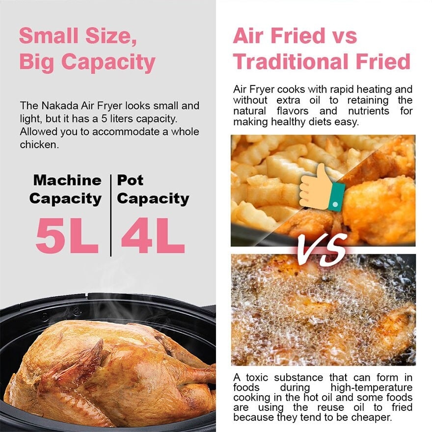 5 Liter XL Air Fryer NKD1100 PINK