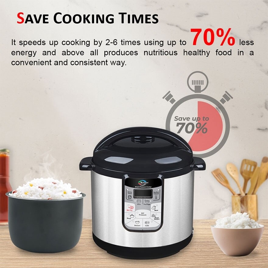 6 Liter Dual Pots Smart Pressure Cooker NKD6050