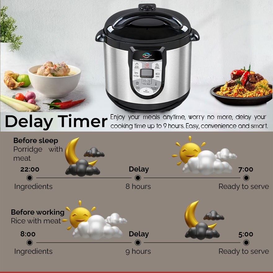 8 Liter Dual Pots Smart Pressure Cooker NKD8050