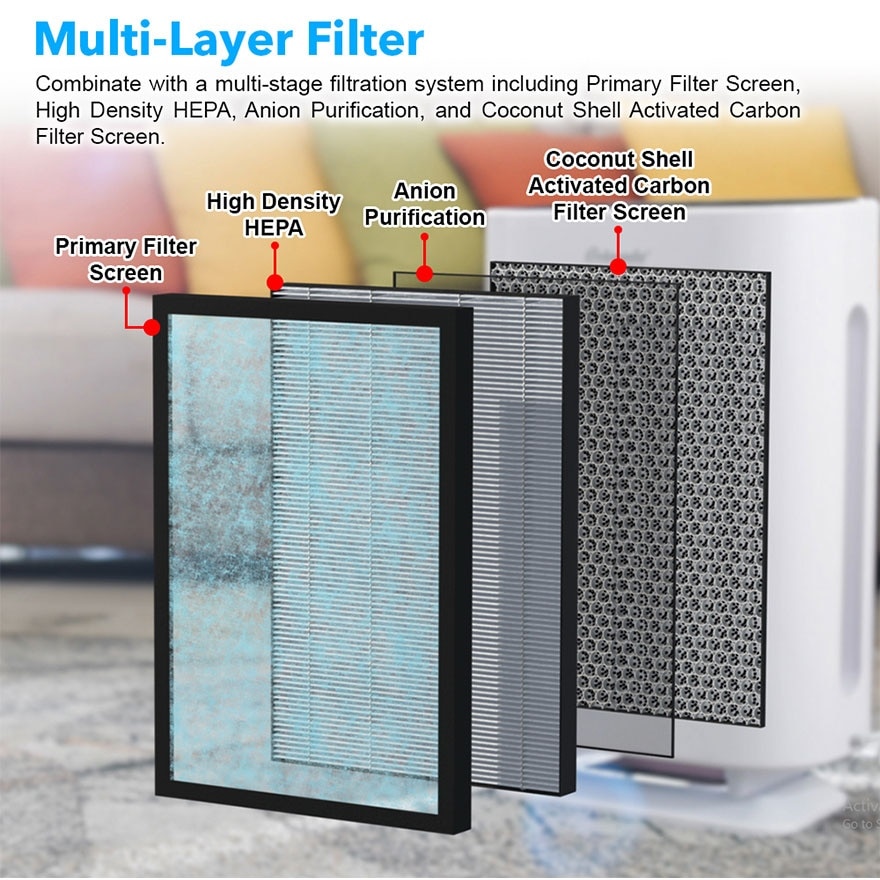 Ultraviolet Air Purifier MPA9 FREE EXTRA FILTER