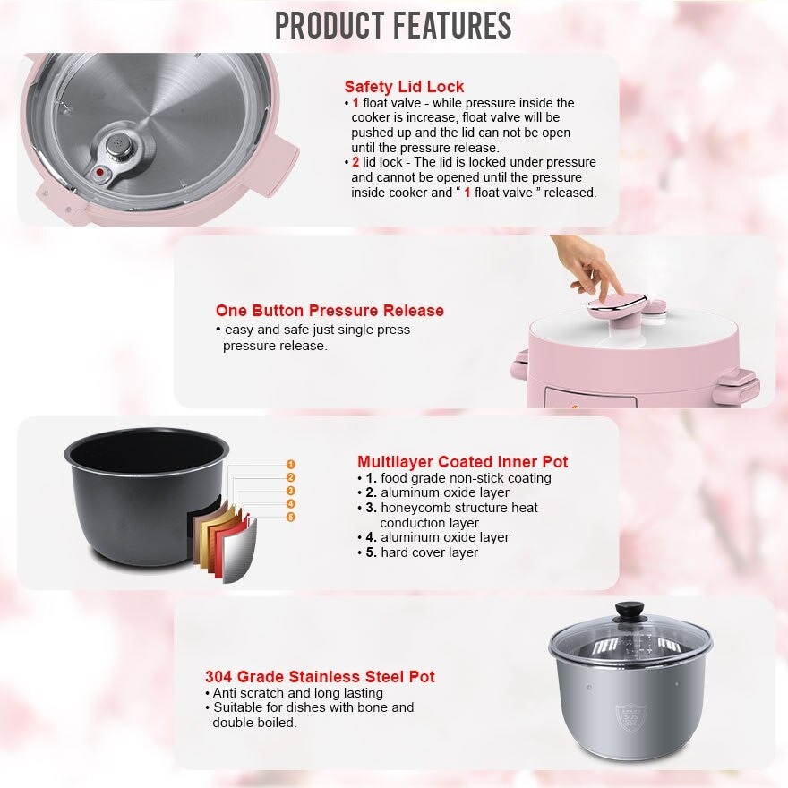 LIMITED EDITION 4 Liter Pressure Cooker MPC4000 Light Pink