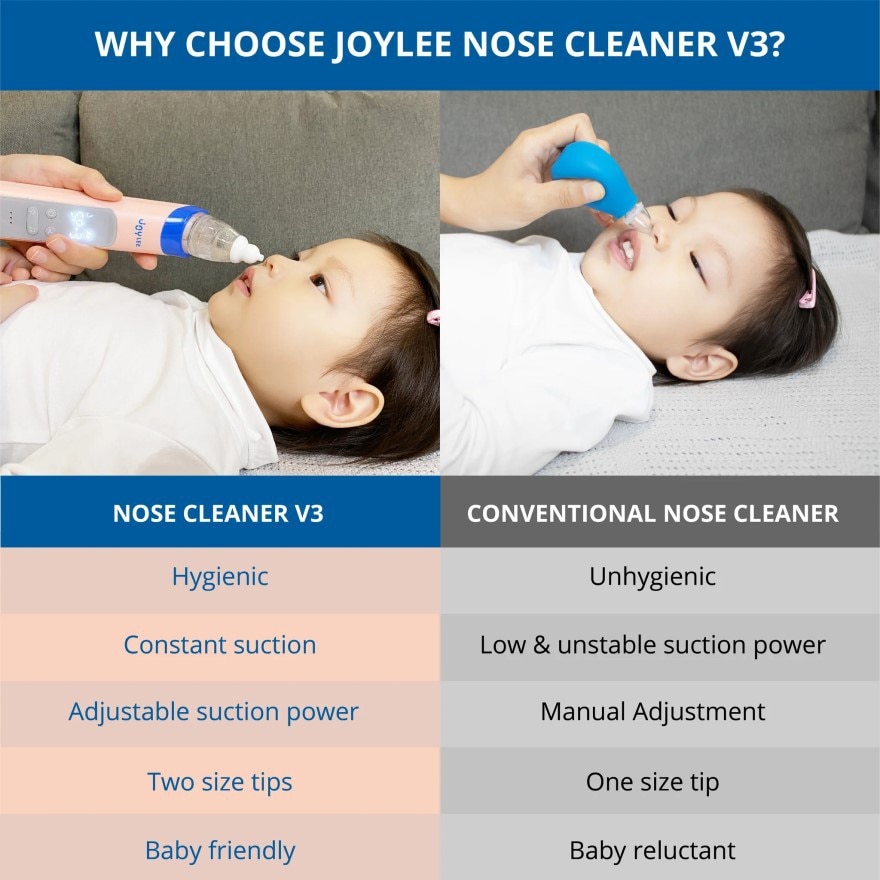 Nose Cleaner (Suitable for Newborn Use)
