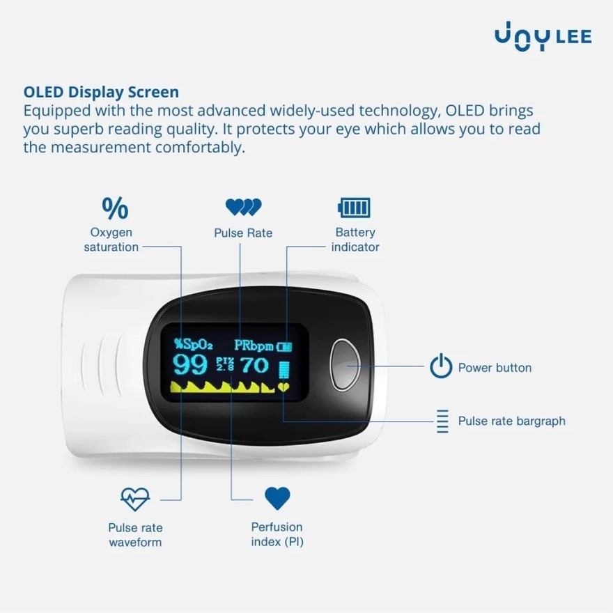 Medical Pro Fingertip Pulse Oximeter