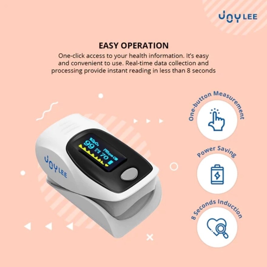 Medical Pro Fingertip Pulse Oximeter