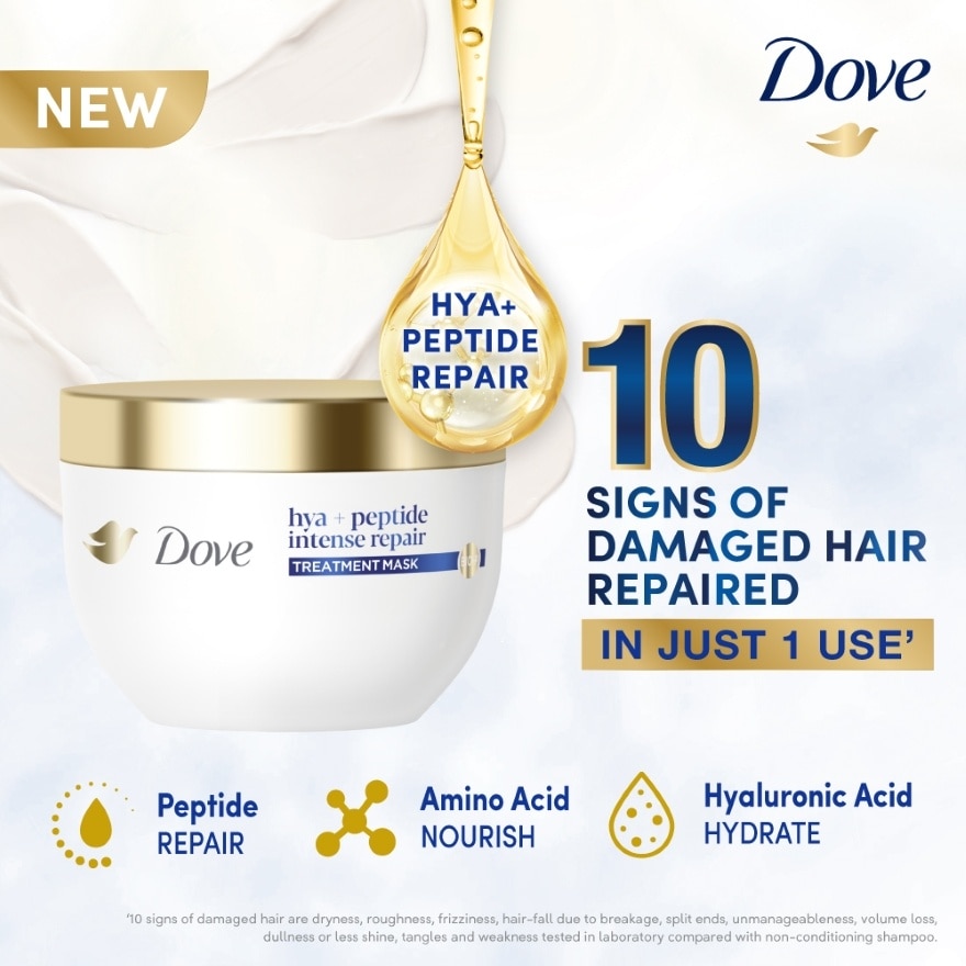 HYA + Peptide Repair Serum Treatment Mask 265g