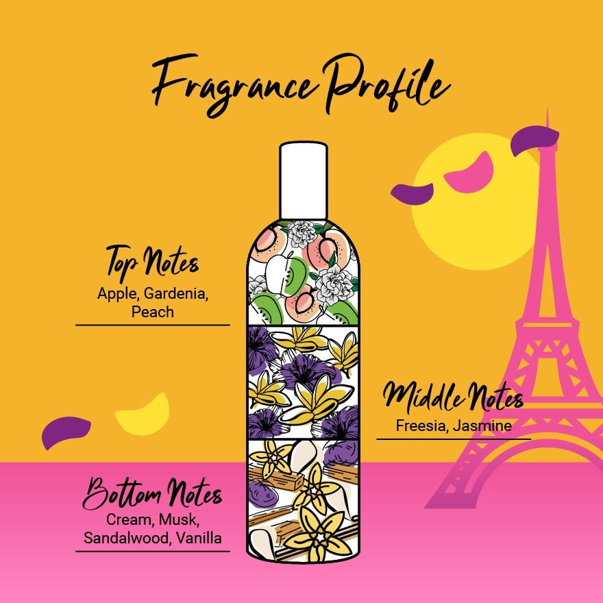 Eau De Scent Sugar Star 100ml