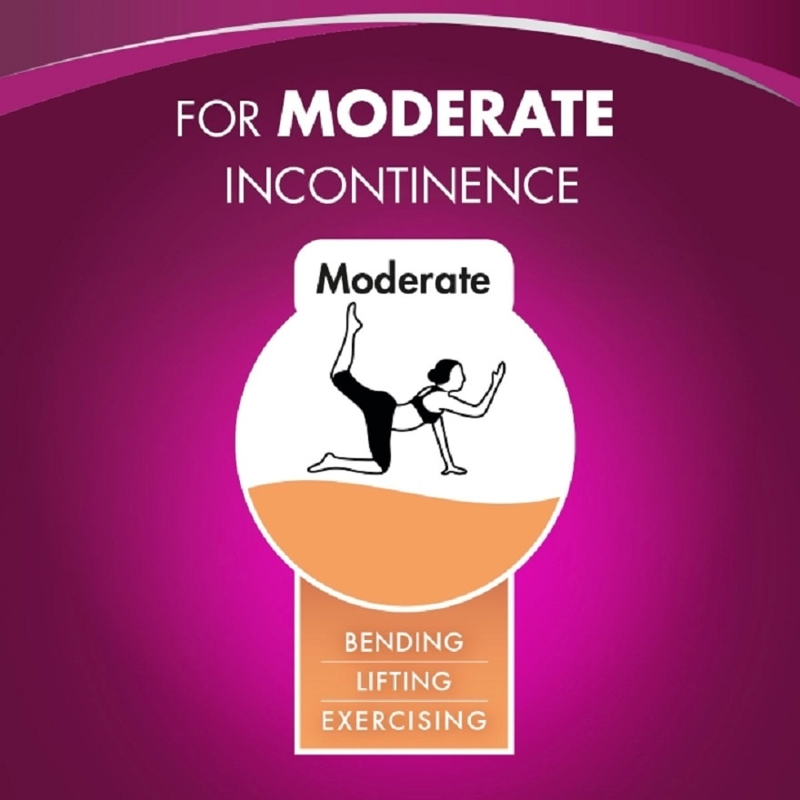 Pads Incontinence Long Non-Wing 27.6cm 14s Moderate Bladder or Urine Leakage Protection