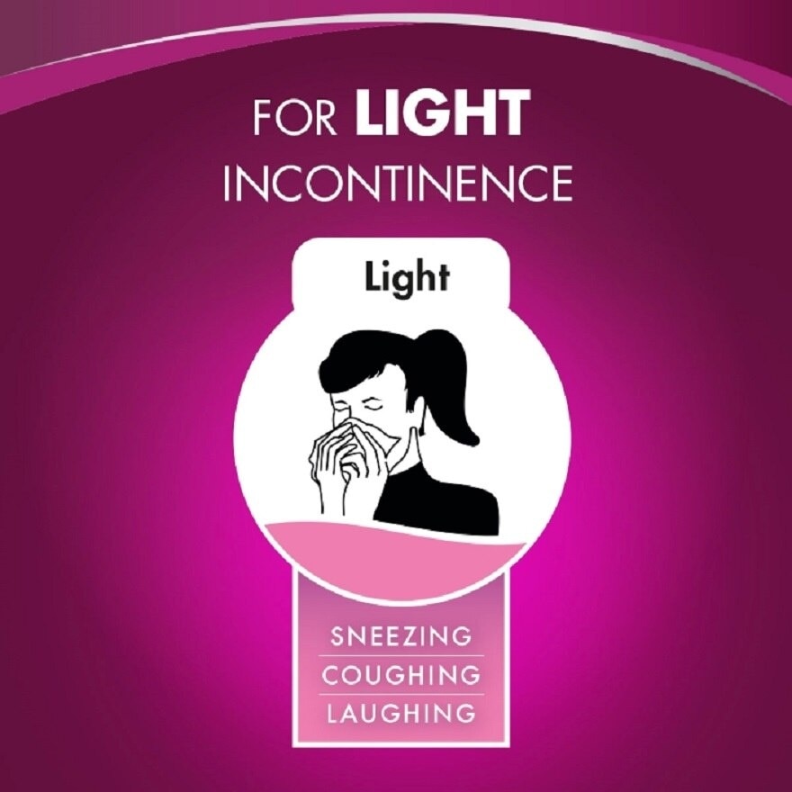 Liners Incontinence Regular 21.5cm 2X10s - Light Bladder/Urine Leakage Protection