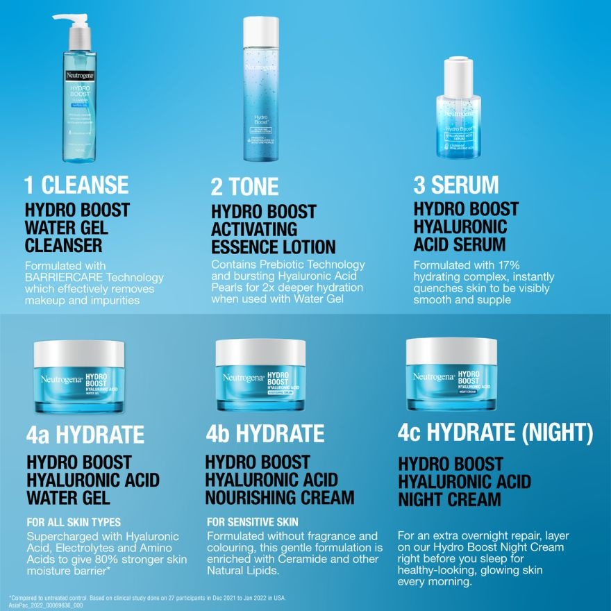 Hydro Boost Activating Essence Lotion 150ml