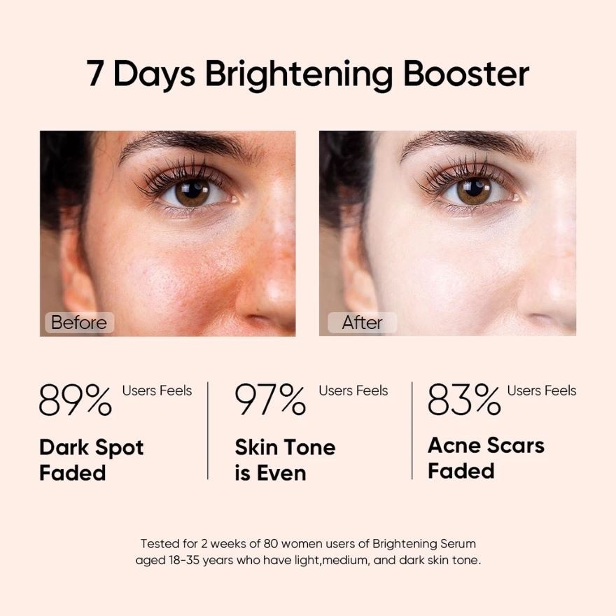 10% Niacinamide Serum 50ml