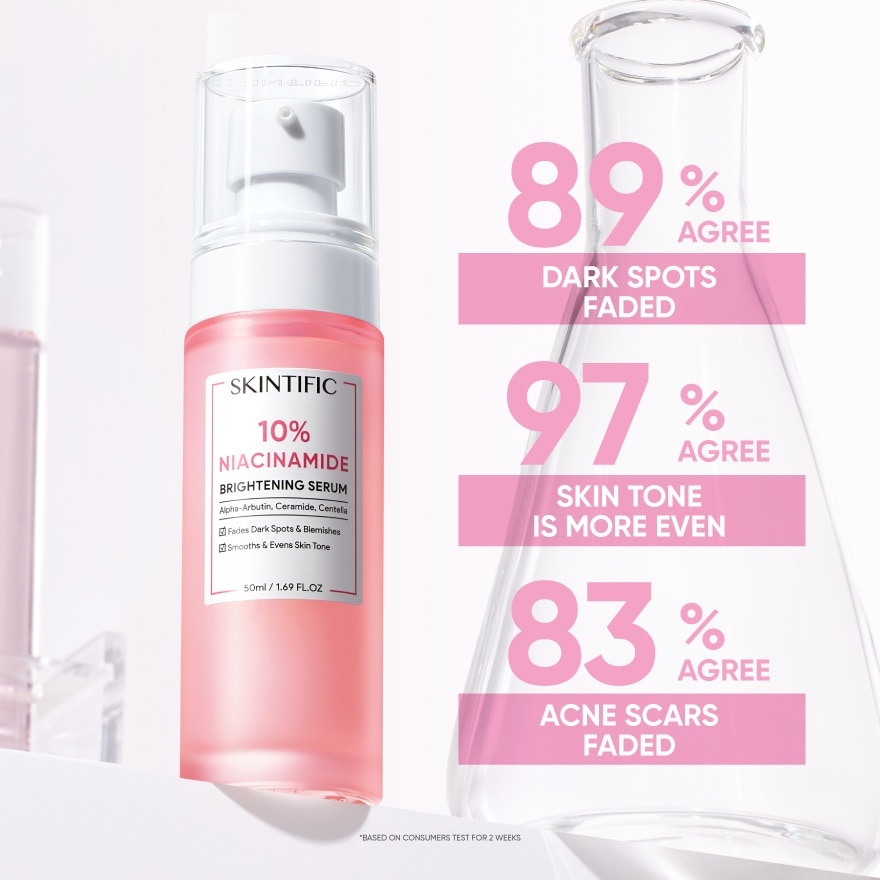 10% Niacinamide Serum 50ml