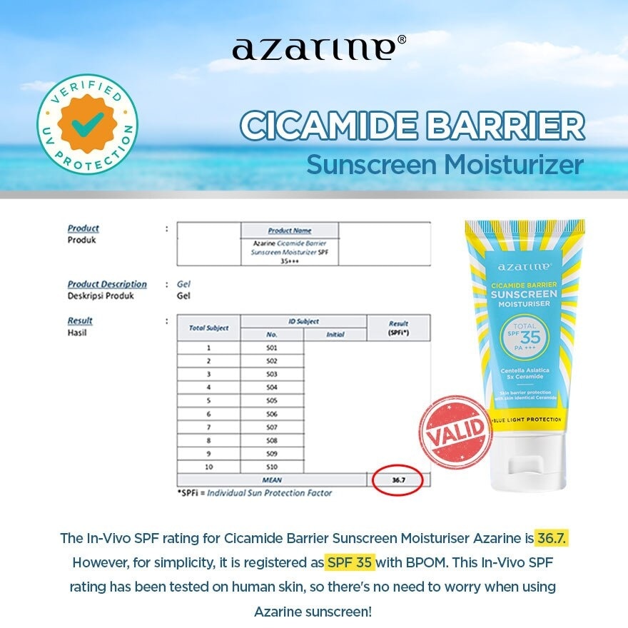 Cicamide Barrier Sunscreen Moisturiser SPF35 40gm