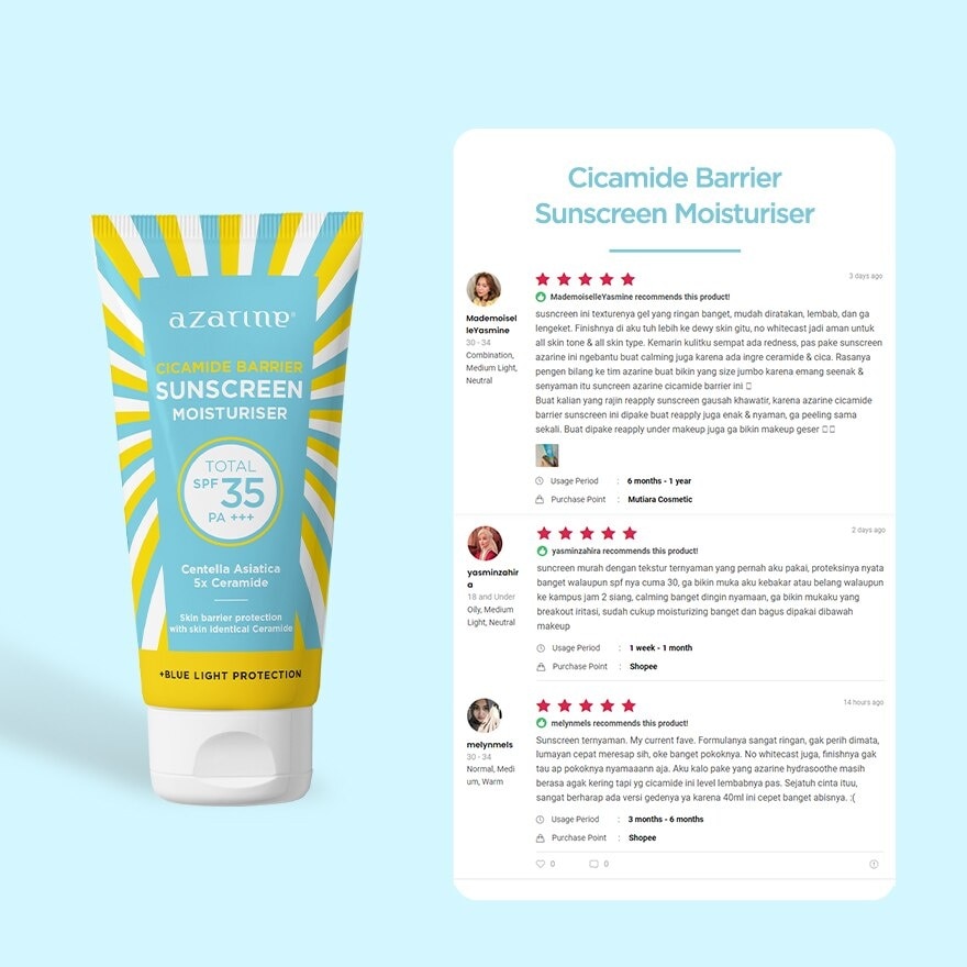 Cicamide Barrier Sunscreen Moisturiser SPF35 40gm