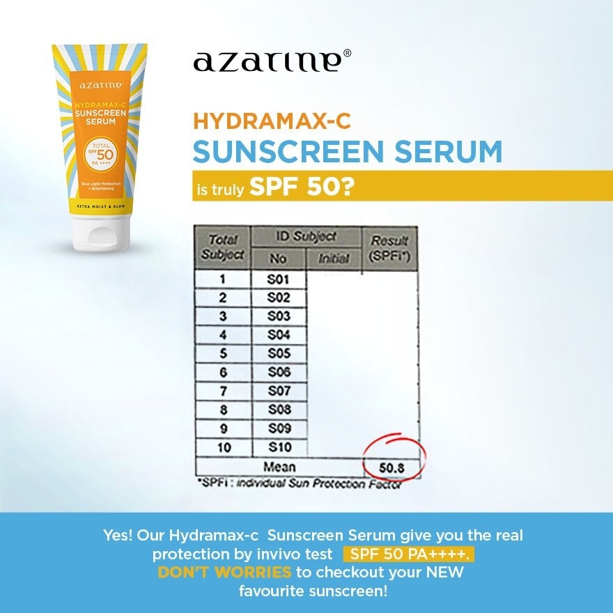 HydraMax C Sunscreen Serum SPF50 40ml