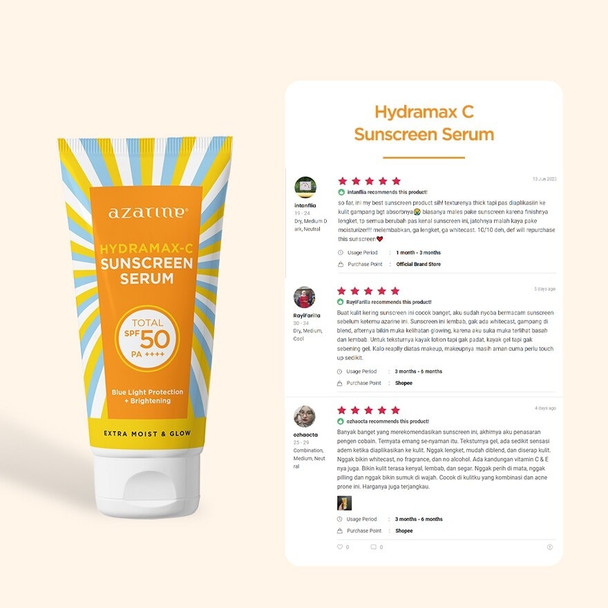 HydraMax C Sunscreen Serum SPF50 40ml