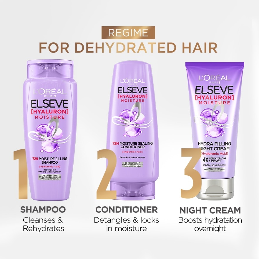 Elseve Hyaluron Shampoo 410ml