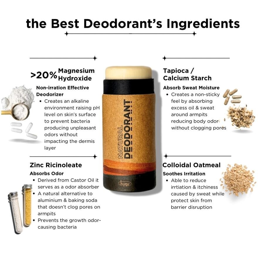 Natural Deodorant in Rose Geranium 25g