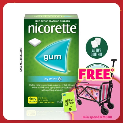 NICORETTE Icy Mint 4mg