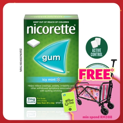 NICORETTE Icy Mint Gum 2mg 15s