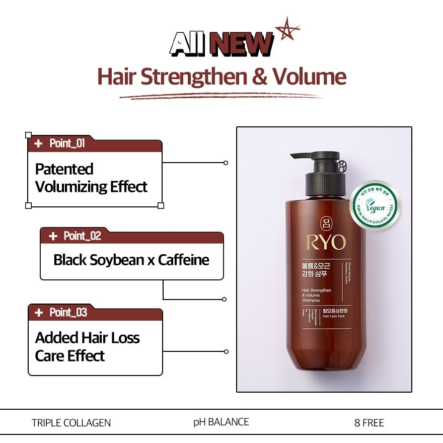 Hair Strengthen & Volume Shampoo 480ml