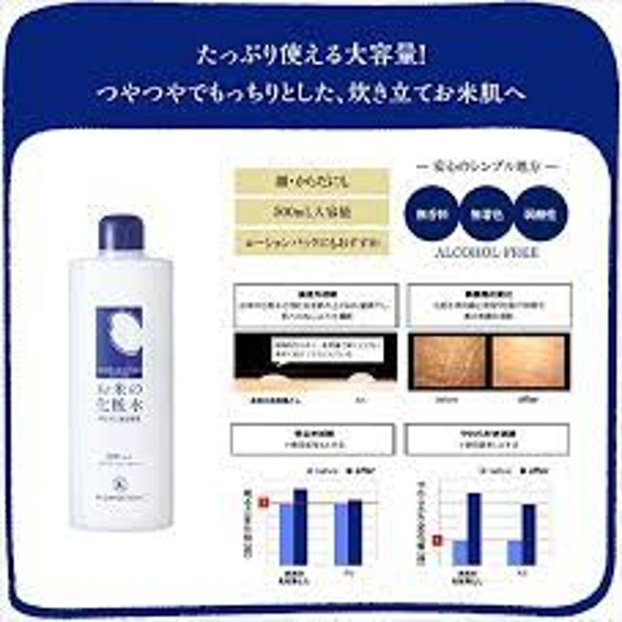 White Moisture Lotion 500ml