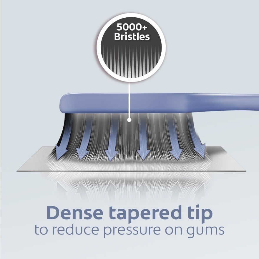 Colgate Gentle Charcoal Toothbrush 3s