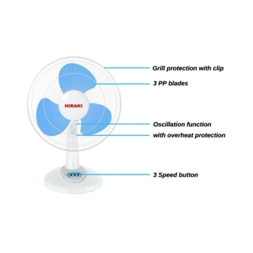 16 Inch Table Fan 5 Blades