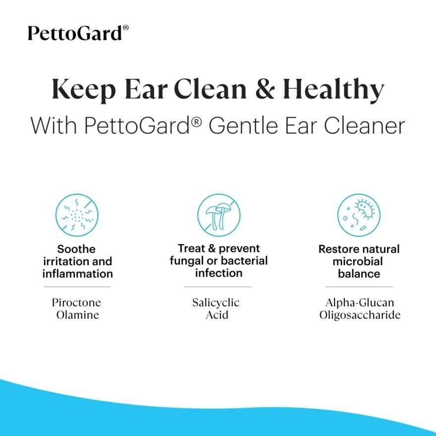 Gentle Ear Cleaner for Cats And Dogs 100ml