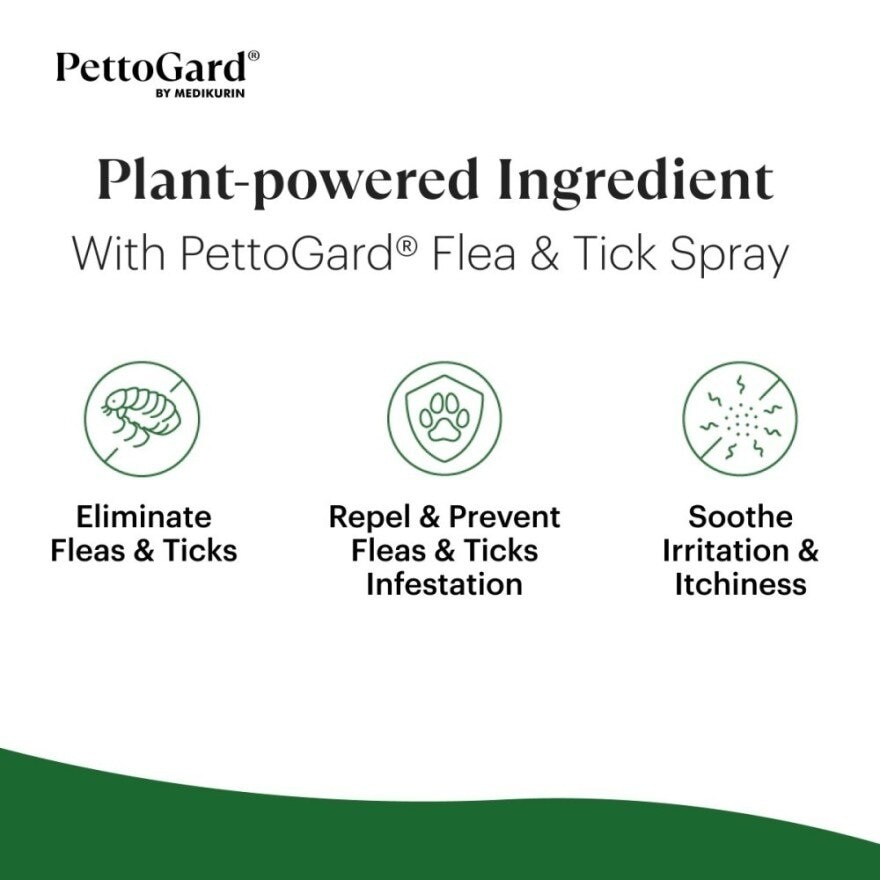 Flea and Tick Spray for Cats and Dogs 120ml