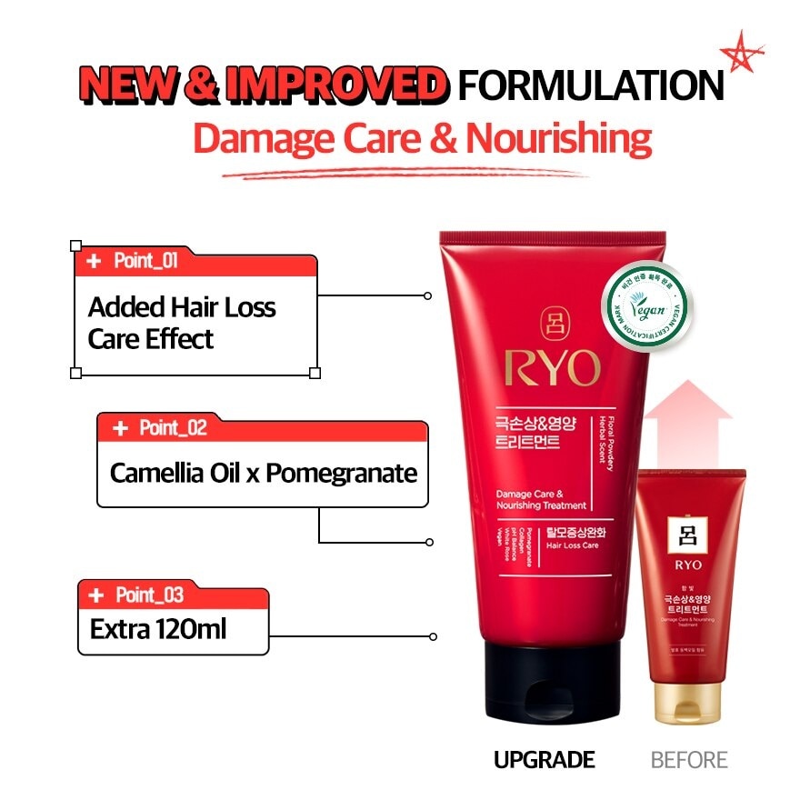 Damage Care & Nourishing Treatment 300ml